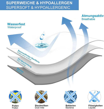 Matratzenschoner